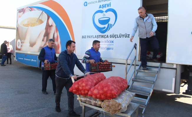 Antalya'dan deprem bölgesine arama kurtarma ekibi ve yardım TIR'ı