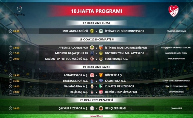Süper Lig’in 18, 19 ve 20. hafta programı açıklandı