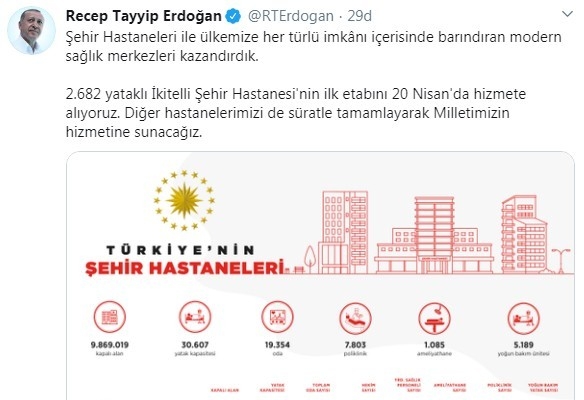 Cumhurbaşkanı Erdoğan’dan şehir hastaneleri paylaşımı