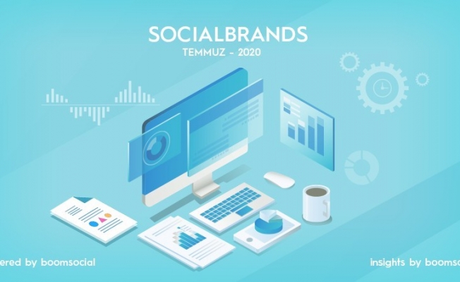 SocıalBrands sosyal medyanın en başarılı markalarını açıkladı