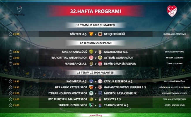 Süper Lig’de 32. hafta programında değişiklik