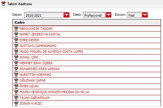 Kayserispor’da 14 futbolcunun lisansı çıktı