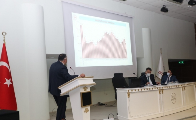 Bitlis’te ‘İl Hıfzıssıhha Kurulu Toplantısı’ yapıldı