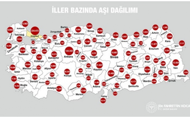 İşte Türkiye’de uygulanan aşı sayısı