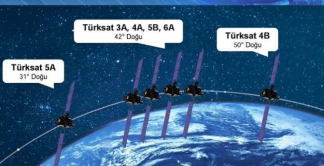 Türksat 5B'nin uzaya fırlatılma tarihi belli oldu
