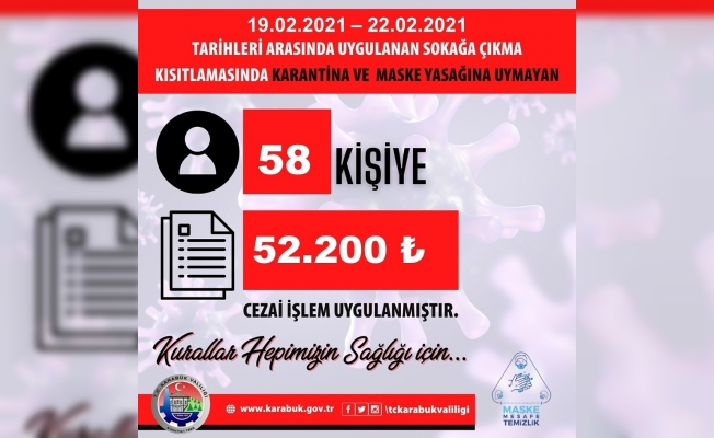 Karabük’te 58 kişiye 52 bin 200 TL idari para cezası kesildi