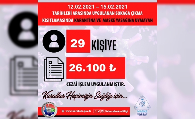 Kısıtlamaya uymayan 29 kişiye 26 bin 100 TL ceza kesildi