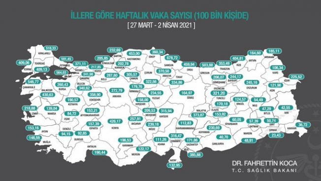 Yeni korona risk haritası yayınlandı: Antalya'da korkunç artış!