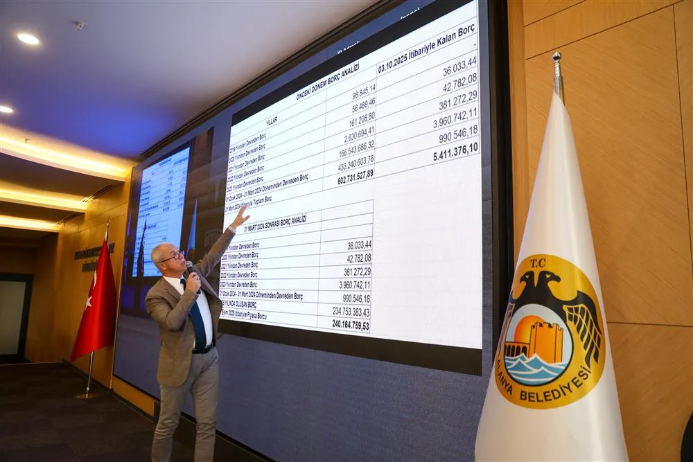 ALANYA BELEDİYESİ EKİM AYI MECLİS TOPLANTISI YAPILDI