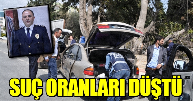 Alanya Emniyeti'nin başarı grafiği